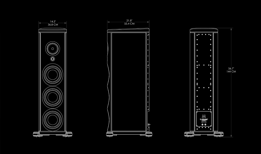 Magico m hot sale project price